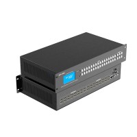 Bộ chia ma trận HDMI16x16 MT-VIKI MT-HD1616